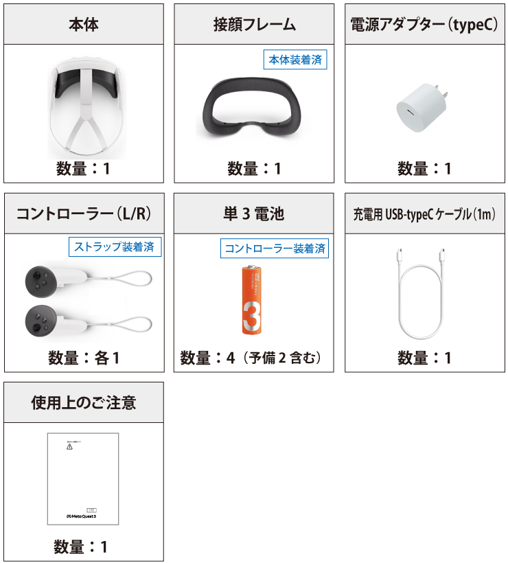 Meta Quest3 VRヘッドセット 付属品の一覧