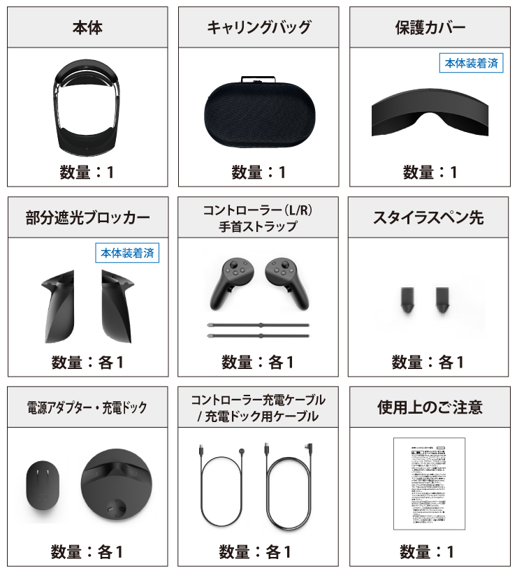 Meta Quest Pro VRヘッドセット 付属品の一覧