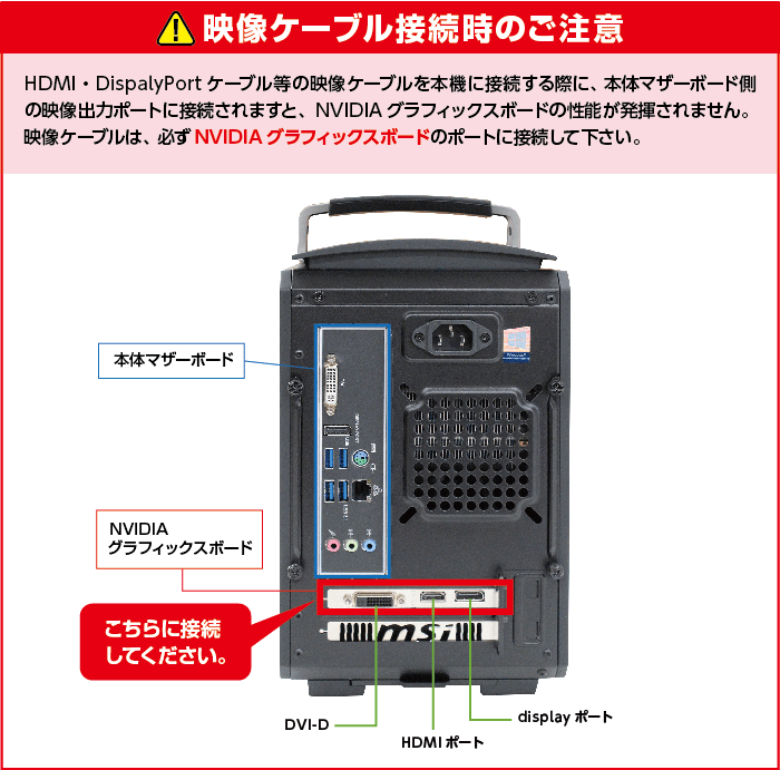 映像ケーブル接続時のご注意