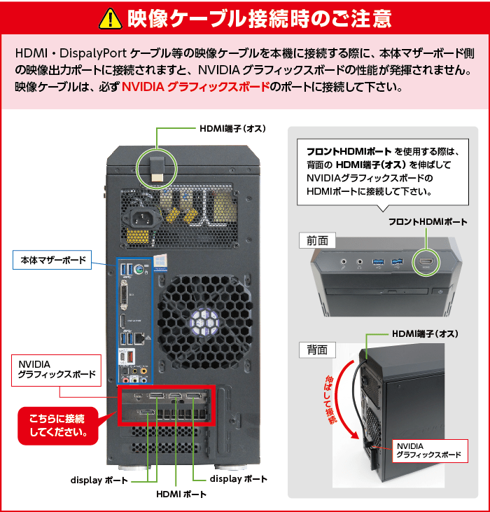 映像ケーブル接続時のご注意