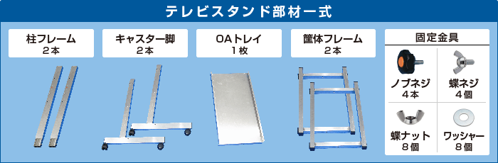 スクリーン組立時の注意