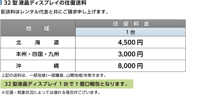 32型フルHD液晶モニター 送料について