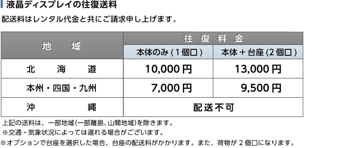 43型4K液晶モニター【卓上用台座別モデル】 送料について