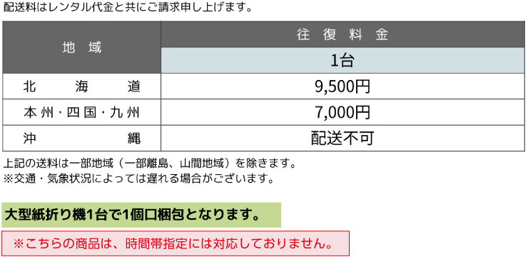 紙折り機（コート紙非対応） マックス　EPF-300 送料について