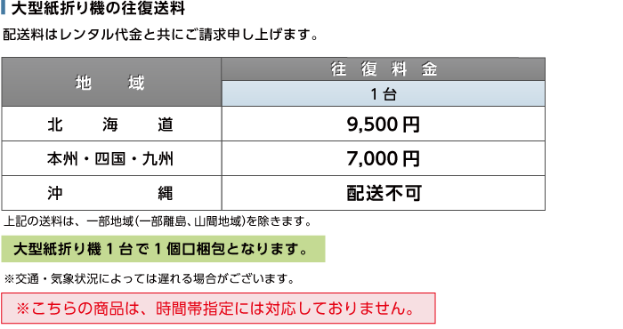 紙折り機（コート紙非対応） ニッポー NP270L 送料について