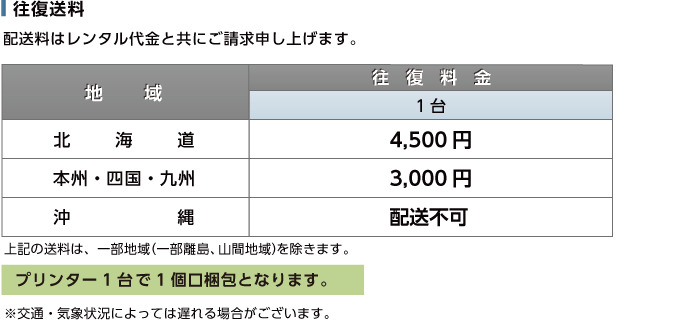 A4モノクロレーザープリンタ Canon LBP6300 送料について