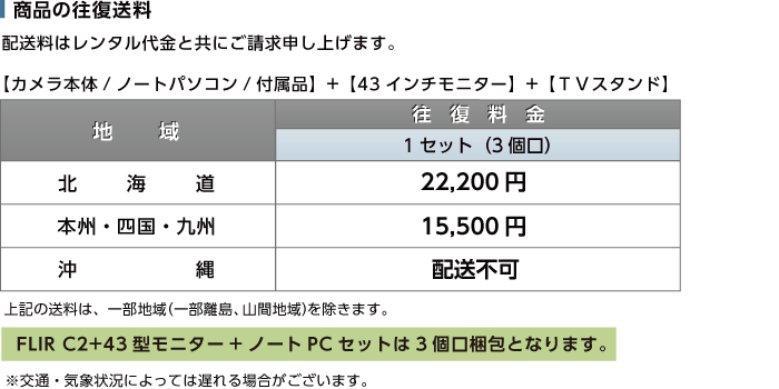 FLIR サーマルカメラセット(FLIR C2+43型モニター+ノートPC) 送料について