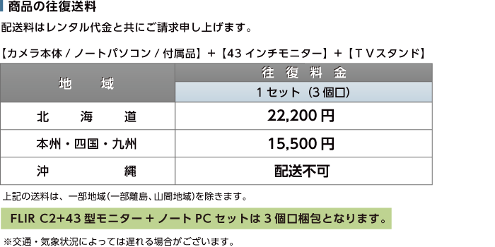 FLIR サーマルカメラセット（FLIR C2+43型モニター+ノートPC） 送料について