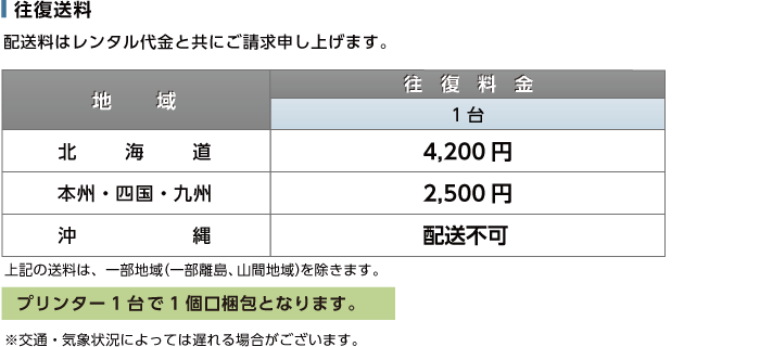 A4モノクロレーザープリンタ Canon LBP122 送料について